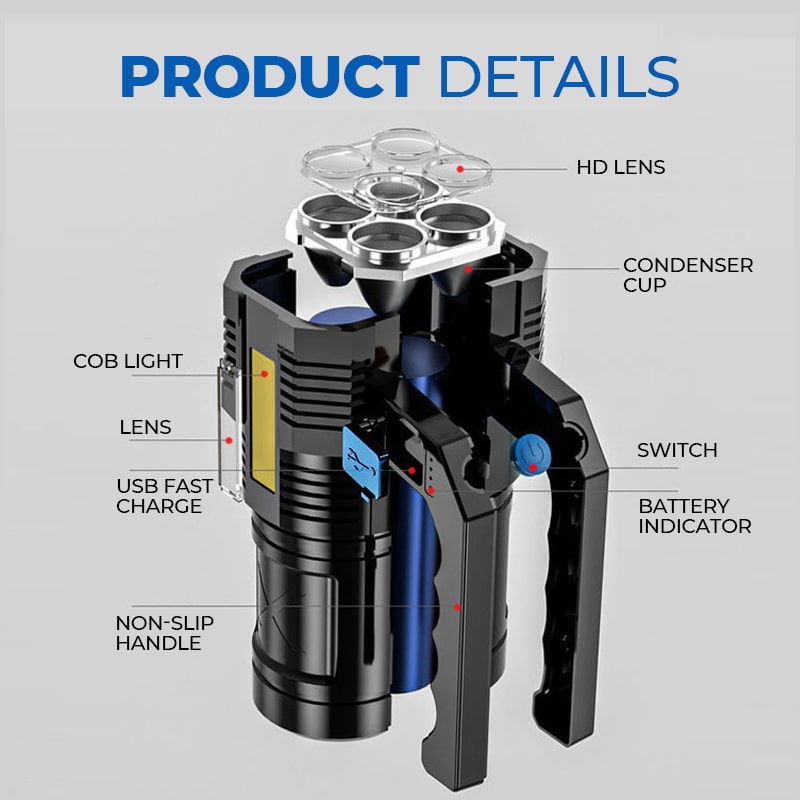 Avtoit | Multifunctional Glare Flashlight