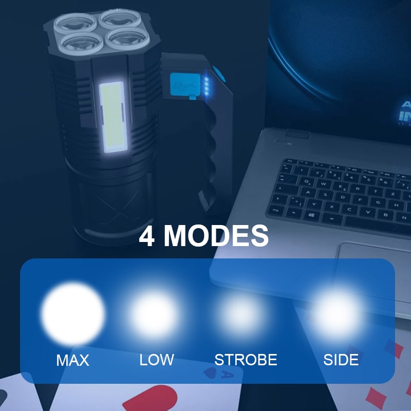 Avtoit | Multifunctional Glare Flashlight
