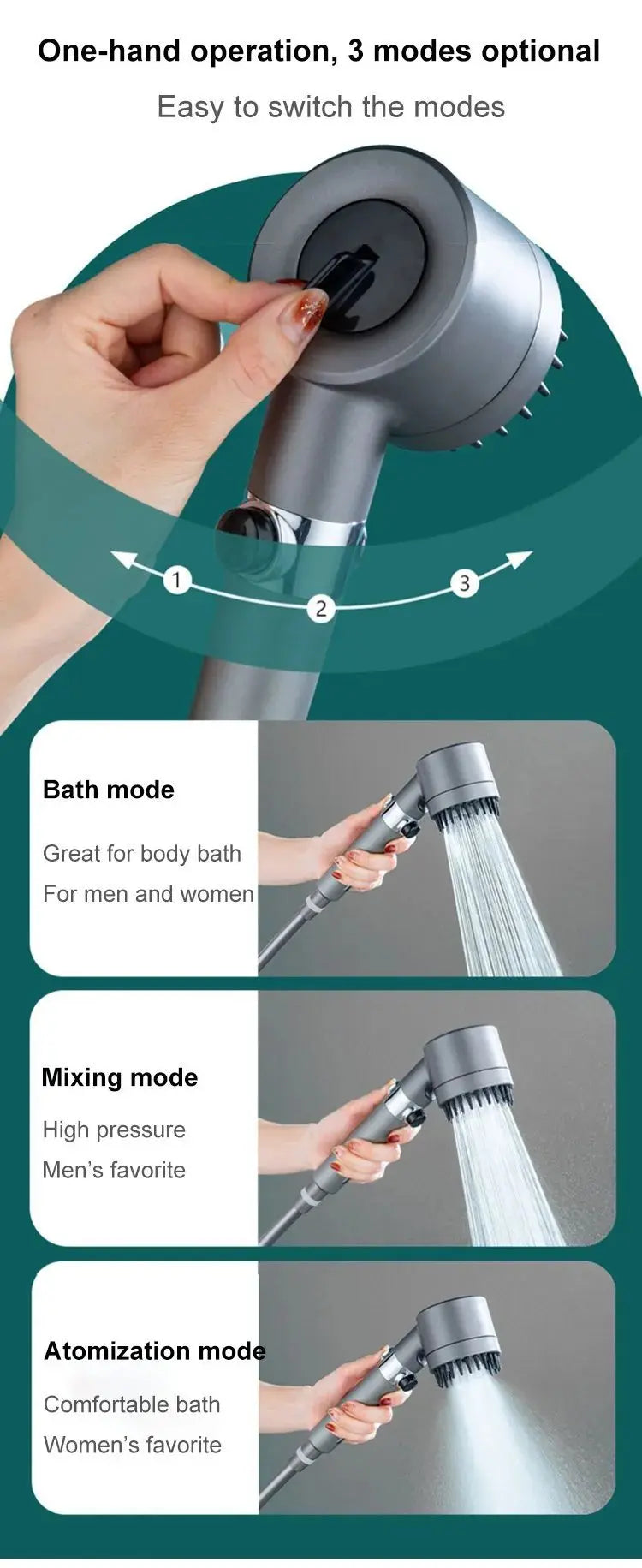 Avtoit | Multifunctional Hydro-Therapy Massage Showerhead