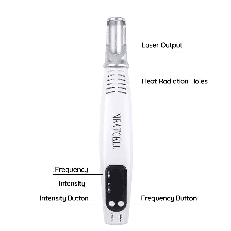 Avtoit | Pulsed Laser Pen with Picosecond Technology
