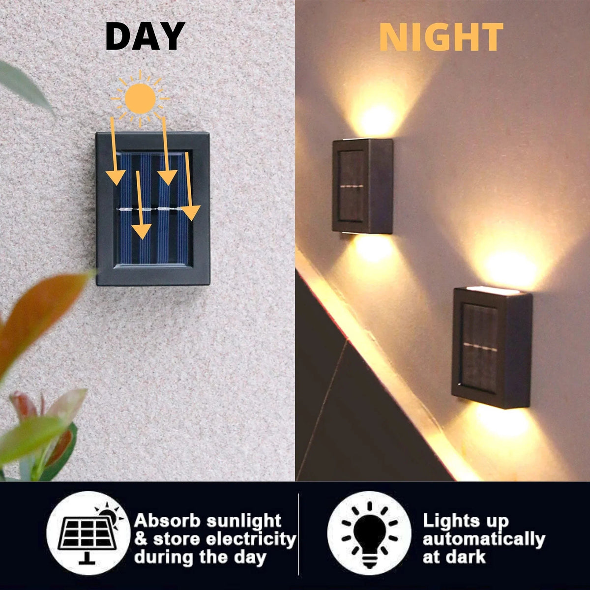 Avtoit | LUMIX | New Solar Wall Lighting for Outdoors | Waterproof LED Solar Lamp for Ambient Garden Light