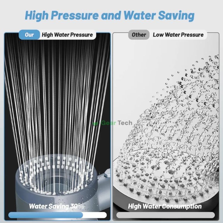 Avtoit | Enhanced Power Shower Head – Designed for Consistent High Pressure
