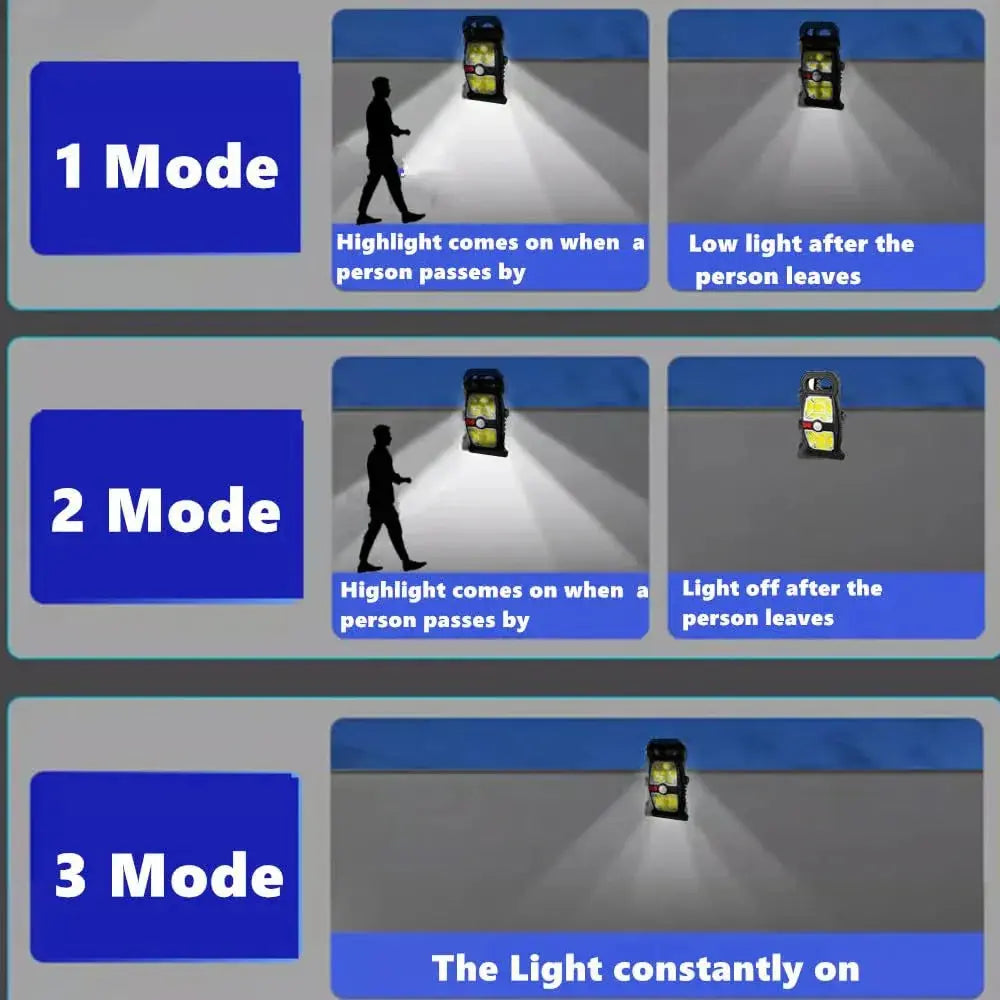 Avtoit | Outdoor Clip-On Solar Motion Detector Lights Waterproof