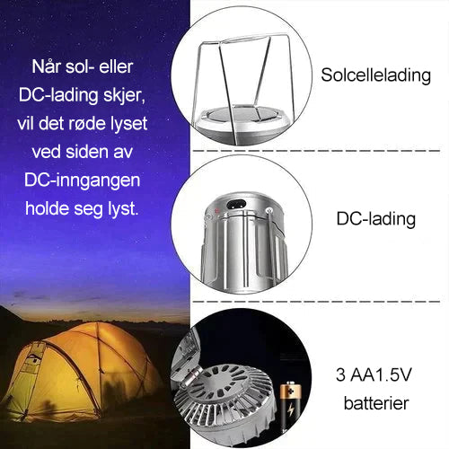 Avtoit | Portable LED Camping Lamp With Fan