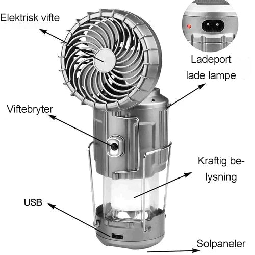 Avtoit | Portable LED Camping Lamp With Fan