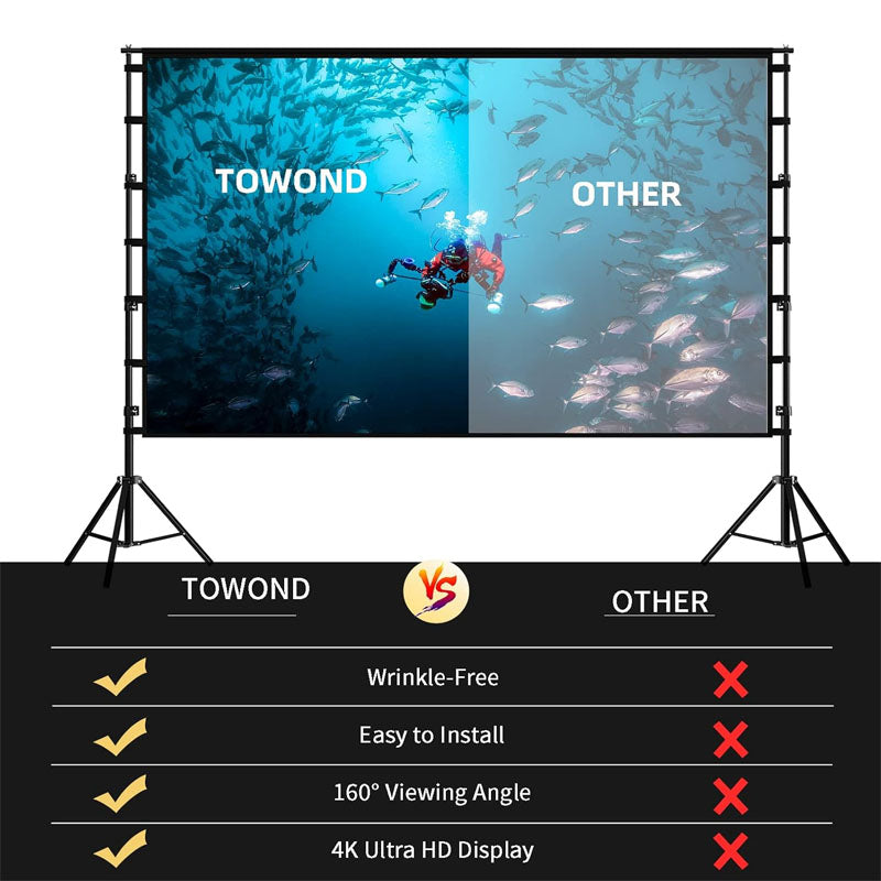 Avtoit | 150 inch Projector Screens with Stand 16:9 4K 1080 HD Outdoor Movie Screen with Carry Bag Wrinkle-Free Design