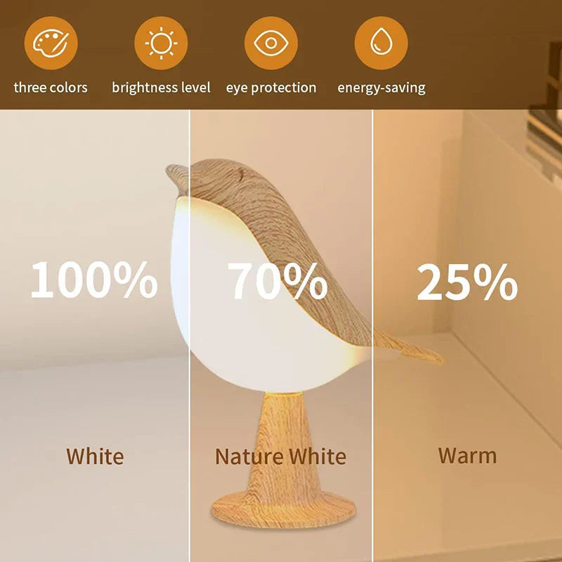 Avtoit | Wooden Bird LED Touch-Switch Night Lamp