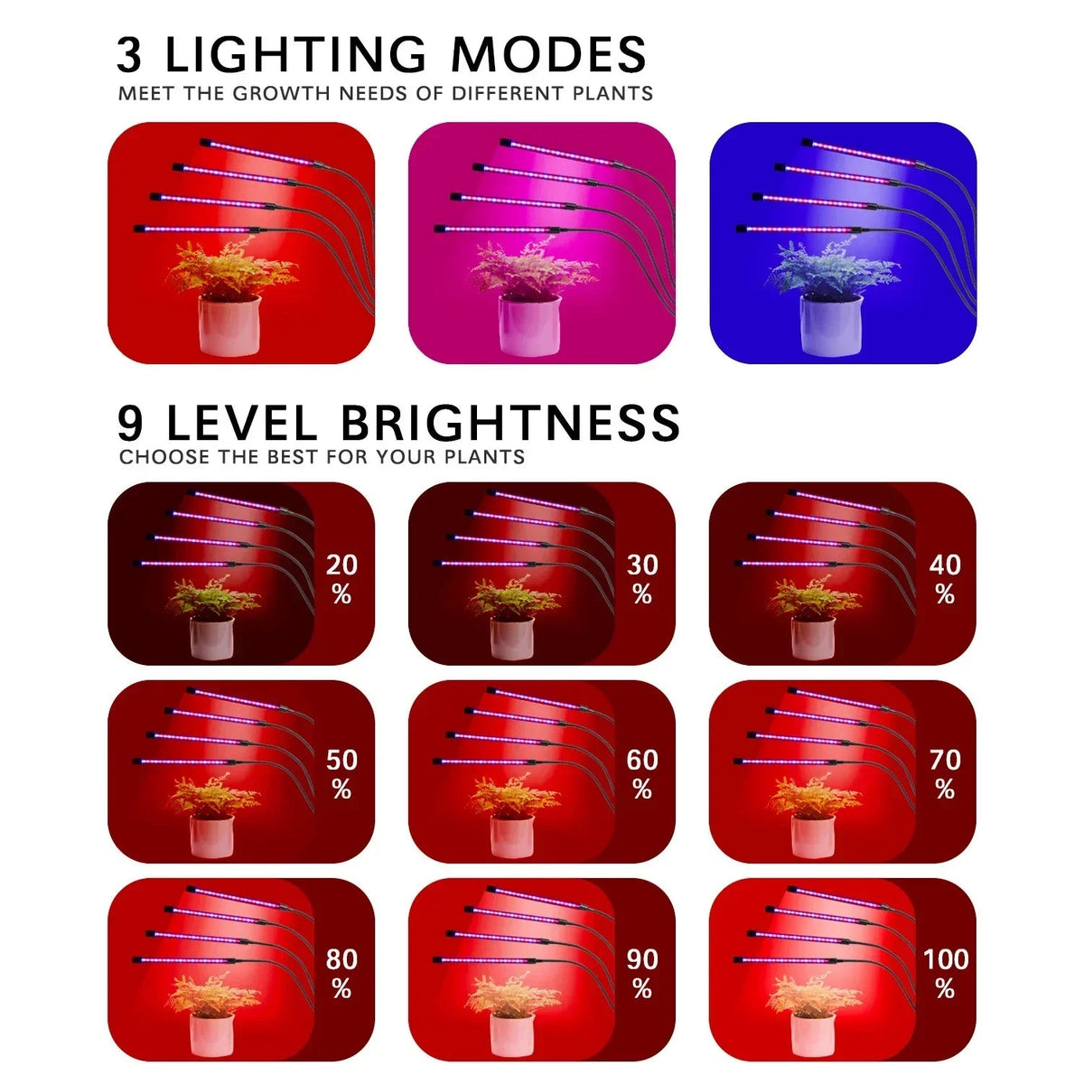 Avtoit | LumiPlant LED Plant Light | USB Grow Light | 1–4 Heads | Dimmable with Timer