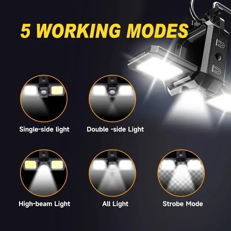 Avtoit | Luminoxx Mini Work Light | 800 Lumen LED | Magnetic Base & USB-C | 5 Modes | IPX5 Water Protection