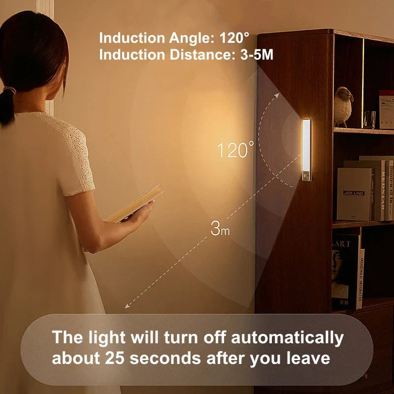 Avtoit | Motion sensor LED night light USB rechargeable wireless lamp