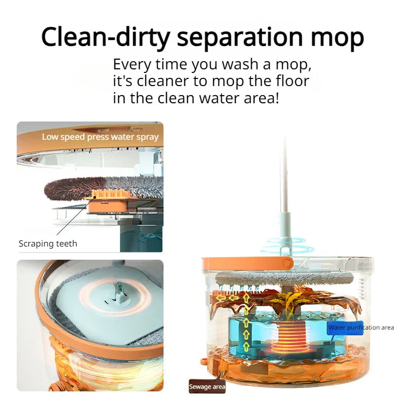 Avtoit | Hands-Free Water Separation Effortless Cleaning Electrostatic Mop