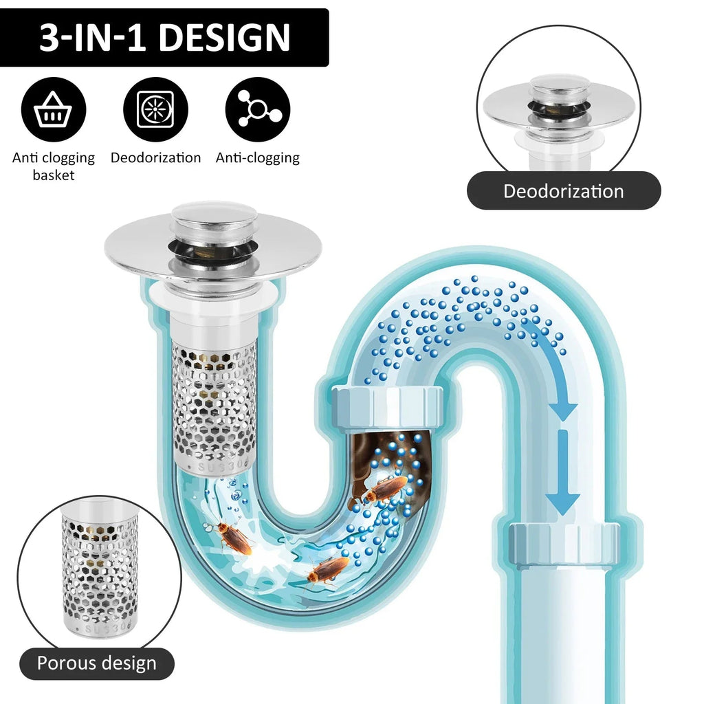 Avtoit | Sink Drain Anti-Odor Hair Catcher Filter