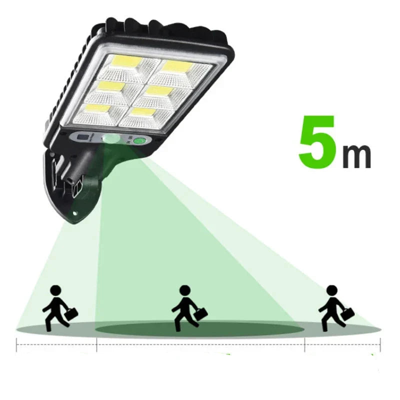 Avtoit | Solar Wall Light with Motion Sensor | Garden and Street Lighting | LED Solar Lighting - DoorLed