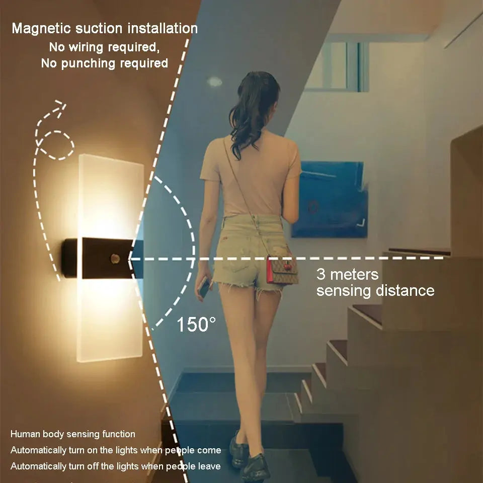 Avtoit | Éclatante - Touch Panel Wall Light USB rechargeable