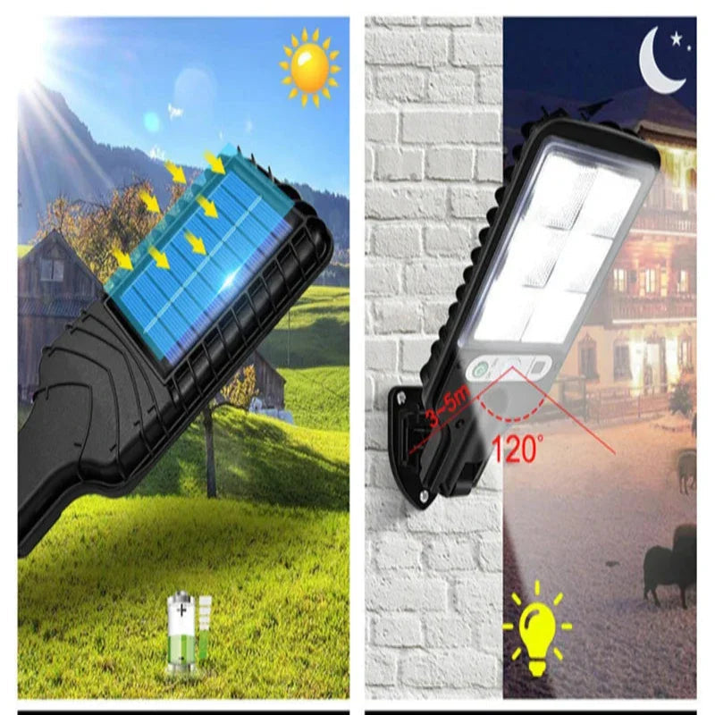 Avtoit | Solar Wall Light with Motion Sensor | Garden and Street Lighting | LED Solar Lighting - DoorLed