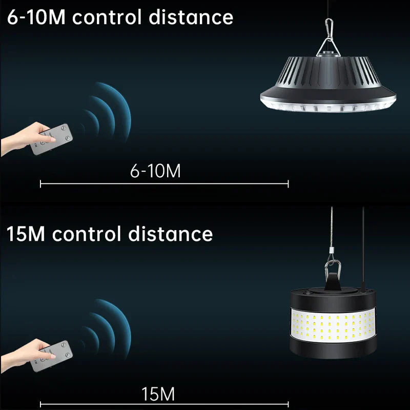 Avtoit | Eco Solar Panel Outdoor Waterproof Light System