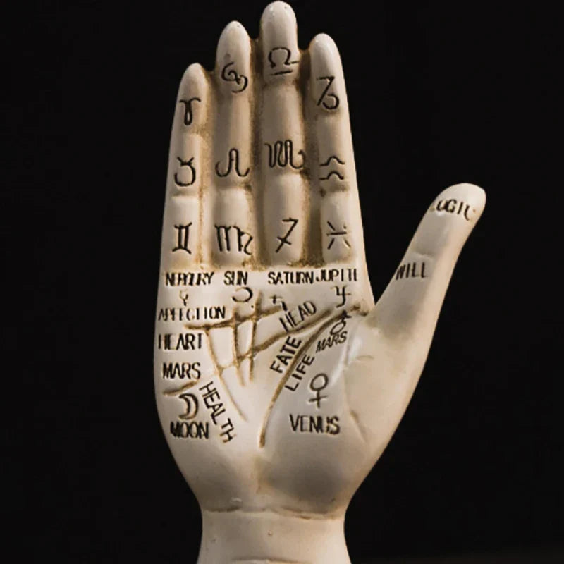 Avtoit | Zodiac Symbols Mystic Palmistry Hand Sculpture
