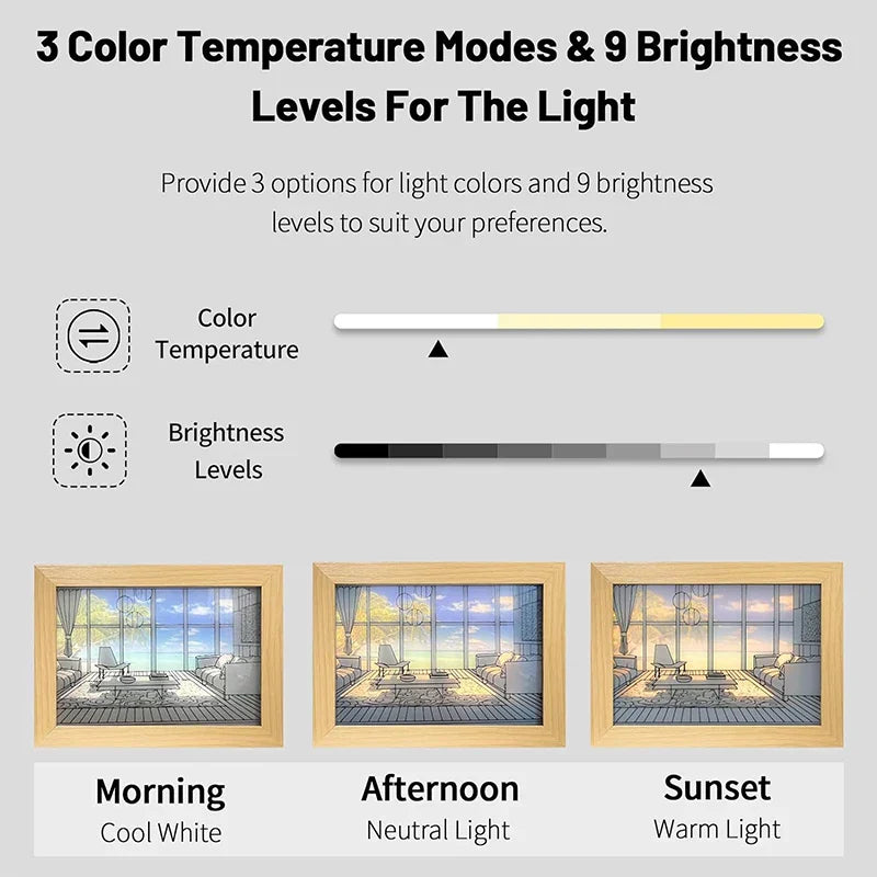 Avtoit | Luminous Decorative Dimmable Artsy Led Light Painting