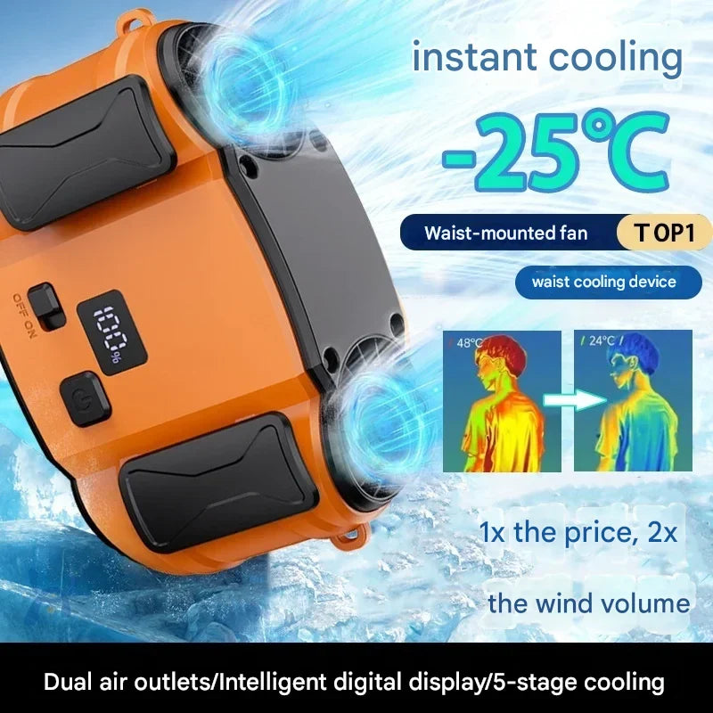 Avtoit | Outdoor Double Air Outlet Waist & Neck Fan with Dual Vents – WindMate