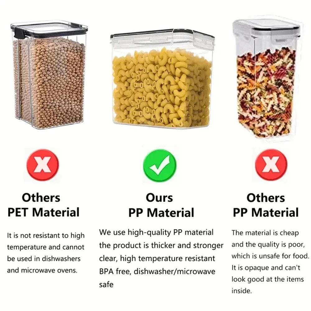Avtoit | Kitchen Food Storage Containers Set 7pcs BPA-Free Airtight with Labels – StoreMate
