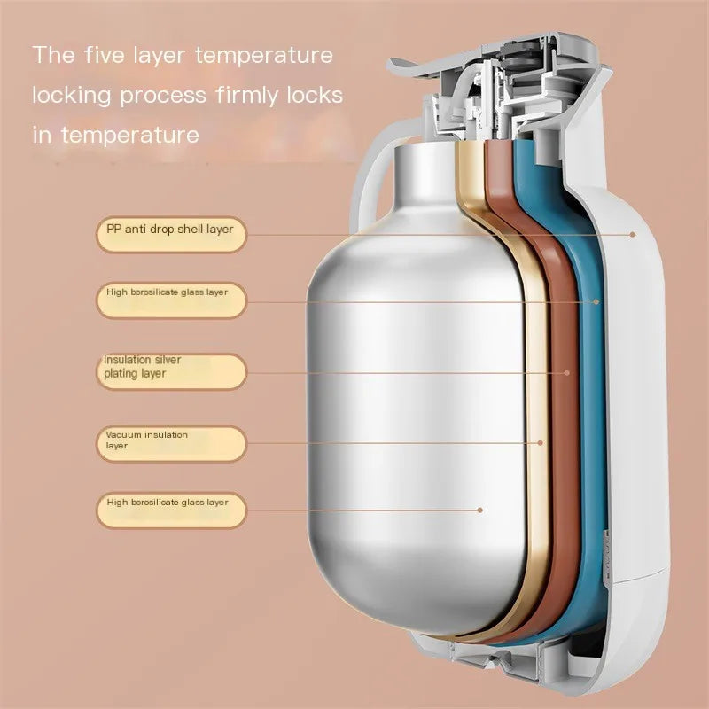 Avtoit | Insulated Safe Large All Day Warm Water Bottle