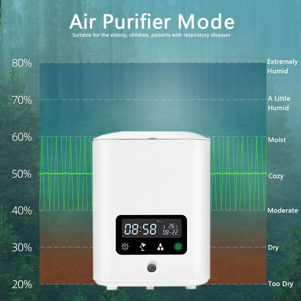 Avtoit | Multifunctional smart hydroponic plant pot with calendar, diffuser and desk lamp