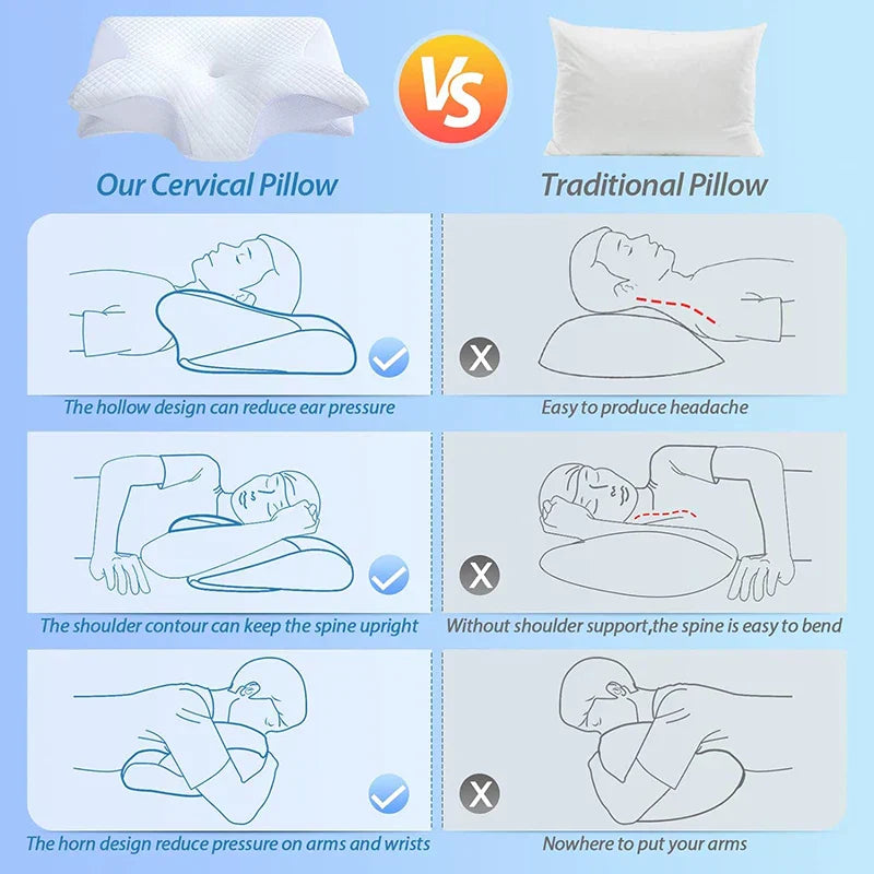 Avtoit | Memory Foam Cervical Pillow | Ergonomic 2-in-1 Design for Neck Pain Relief & Comfortable Sleep