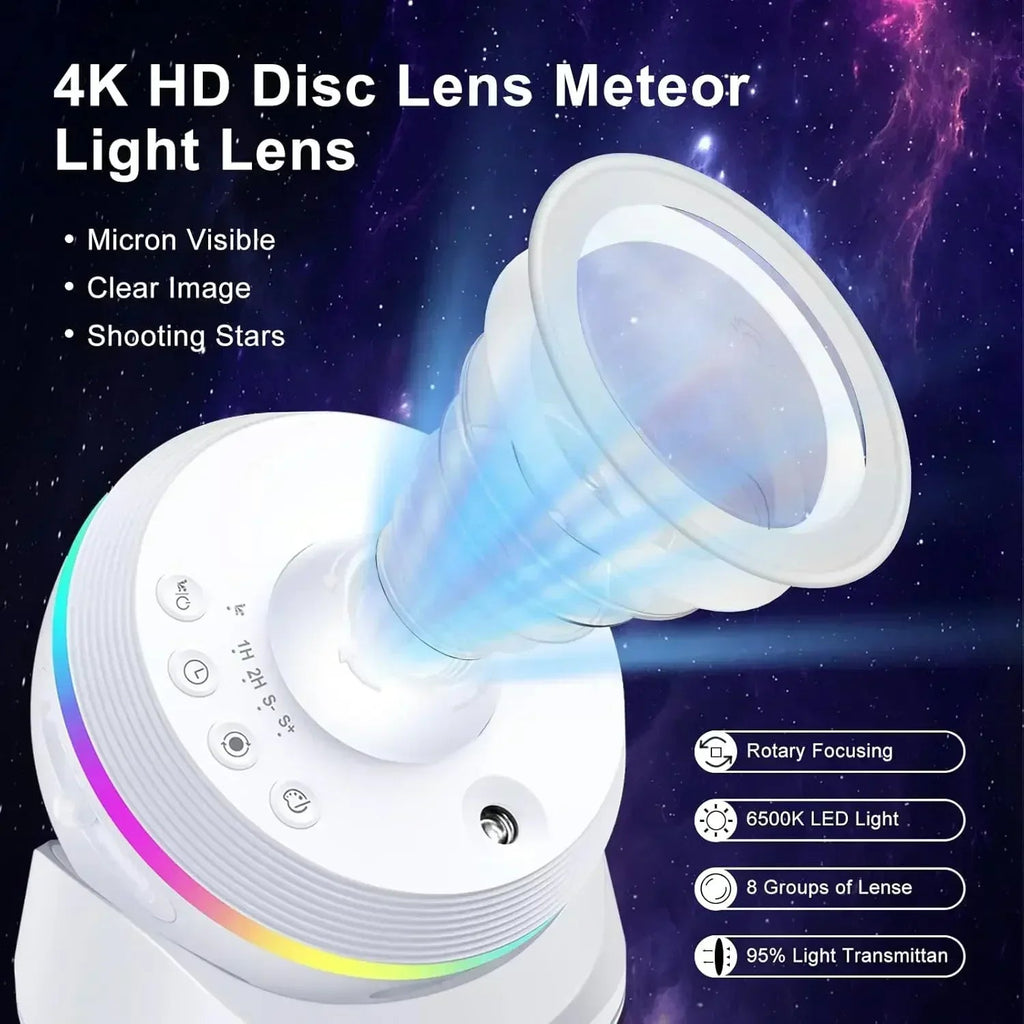Avtoit | Deep Universe HD LED Projector