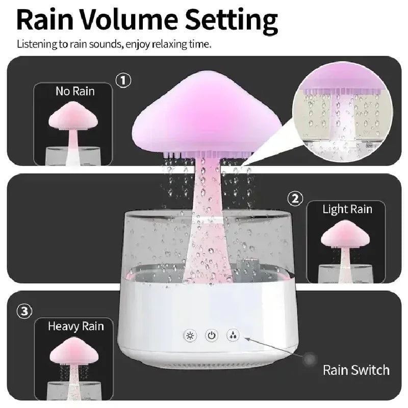 Avtoit | Cloud Rain Forest Aromatherapy Humidifier Lamp