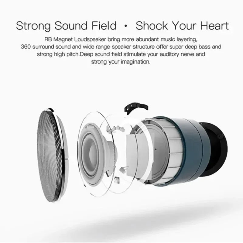 Avtoit | Soundory Mini Bluetooth Speaker | Compact & Powerful | TF/USB | For Travel & Everyday Use