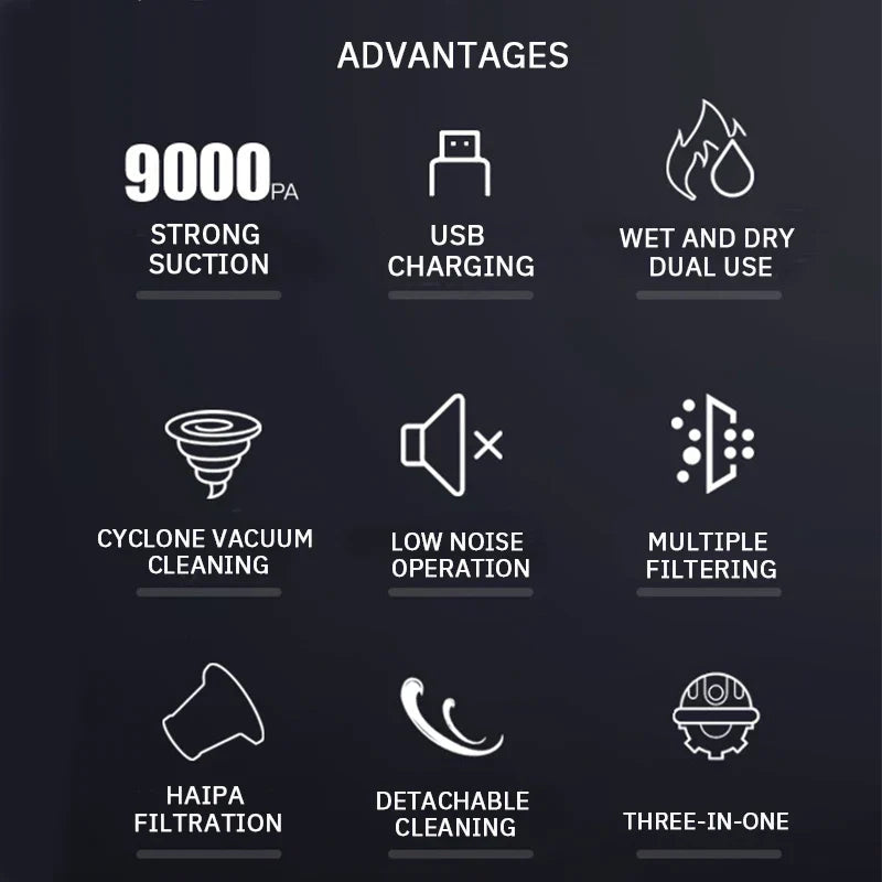 Avtoit | 3in1 Strong Suction Wireless Handheld Vacuum Cleaner