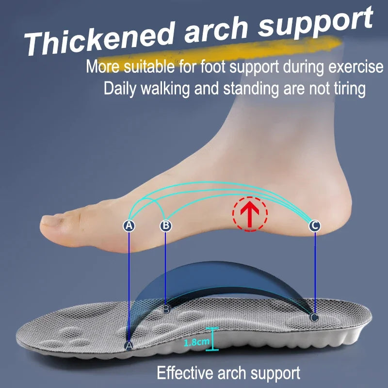 Avtoit | Revolutionary orthopedic insole