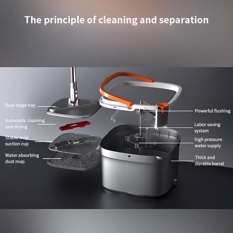 Avtoit | Magic Self-Cleaning Nano Floor Mop