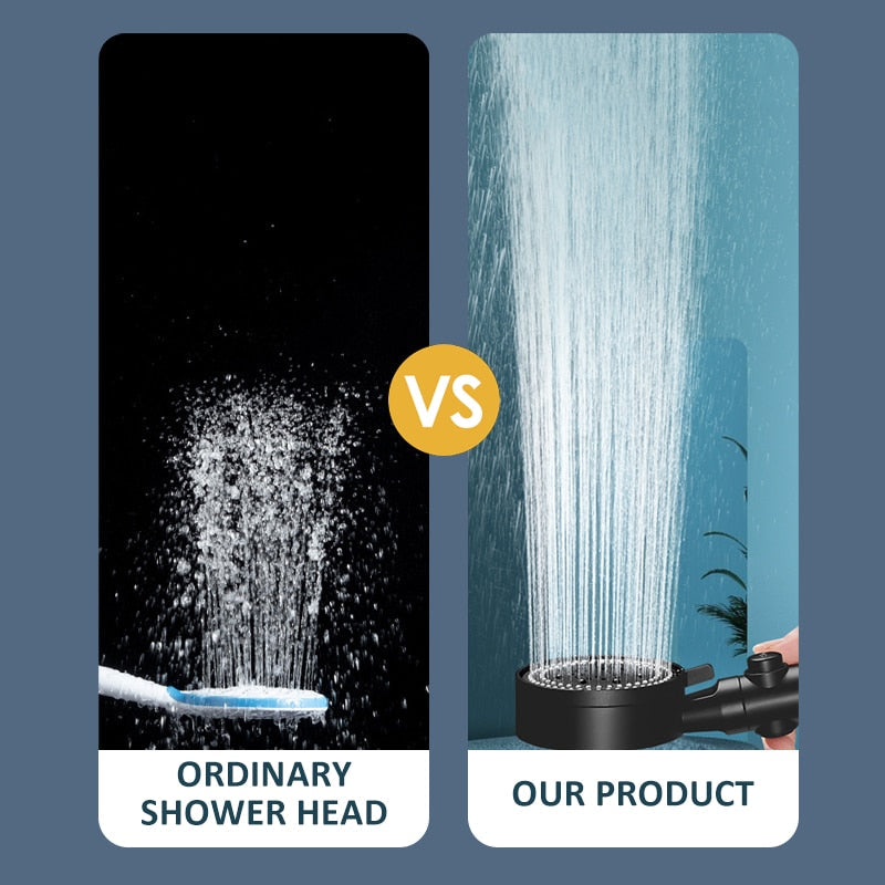 Avtoit | Adjustable Multi Mode High-Pressure Shower Head