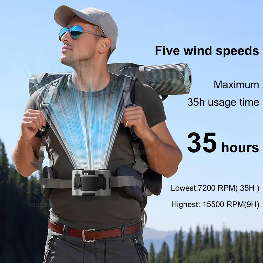 Avtoit | Portable Waist Clip Fan with Dual Air Outlets & 20,000mAh Battery – BreezeMate