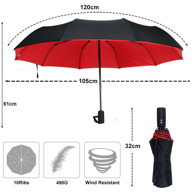 Avtoit | Windproof Storm Umbrella