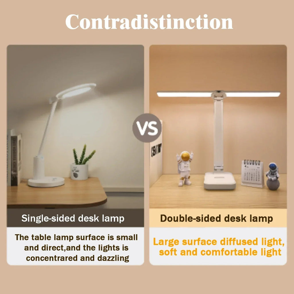 Avtoit | LED Table Lamp | Reading Light | USB Rechargeable. Dimmable & Touch-Controlled for Reading