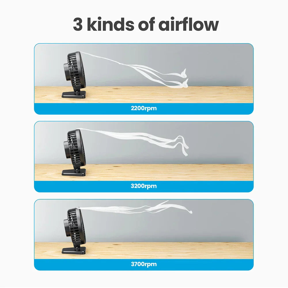 Avtoit | BreezePro Lunara | USB Mini Fan | 3 Speed Levels | Compact & Quiet | For Home & Travel