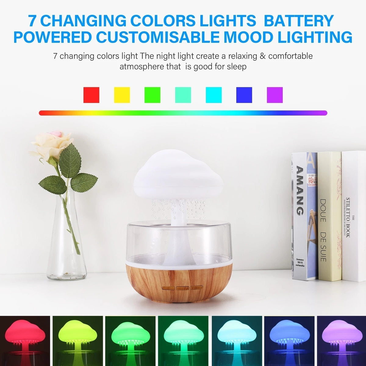 Avtoit | Rain Cloud Mushroom Air Humidifier Night Lamp