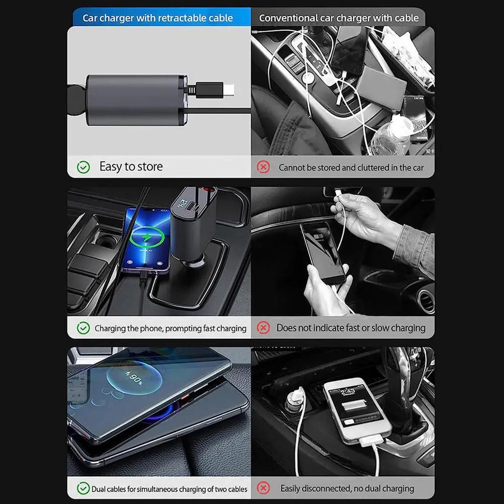 Avtoit | Fast Charging Car Charger