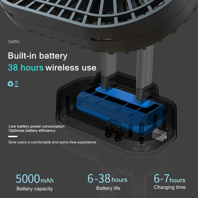 Avtoit | BreezePro Fan | Compact & Cordless | 38 Hours Runtime | Flexible and Quiet