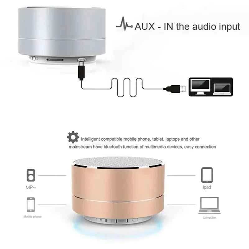 Avtoit | Soundory Mini Bluetooth Speaker | Compact & Powerful | TF/USB | For Travel & Everyday Use