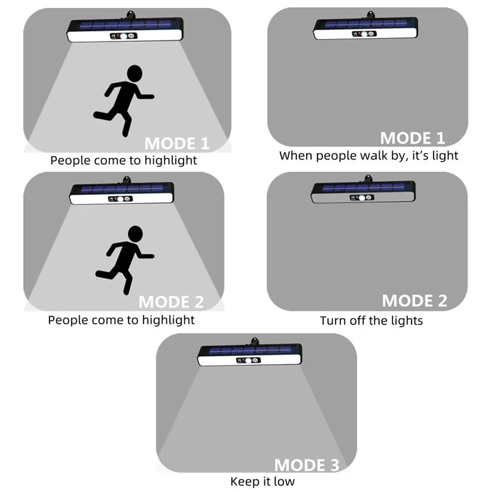 Avtoit | Solar Wall Eco-Friendly Hanging Motion Sensor Light