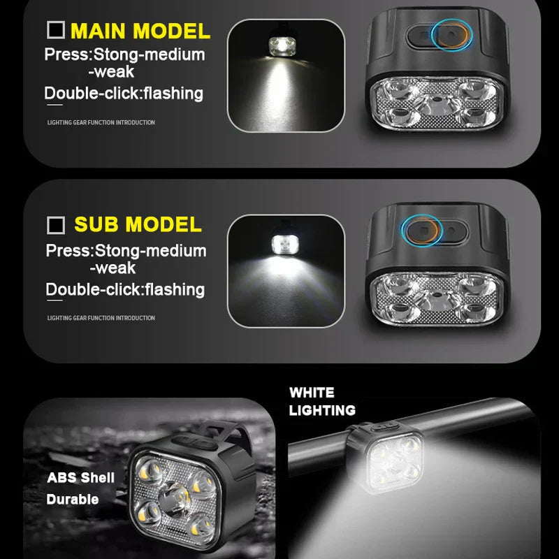 Avtoit | BikeLux – Rechargeable LED Bike Lights for Day & Night