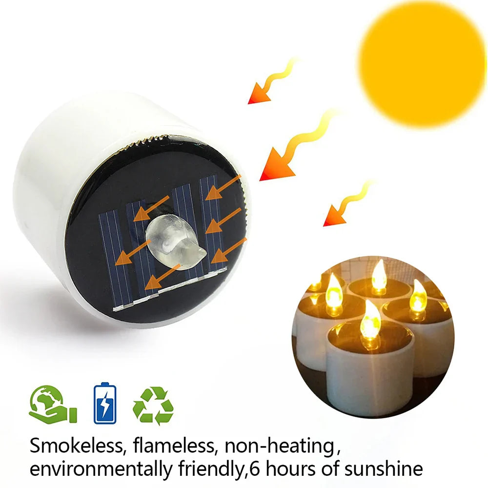 Avtoit | Solar-Powered Mini Candle Lights