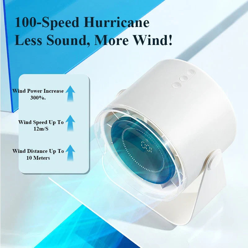 Avtoit | Multi-Speed Adjustable Rechargeable Travel Desktop Fan
