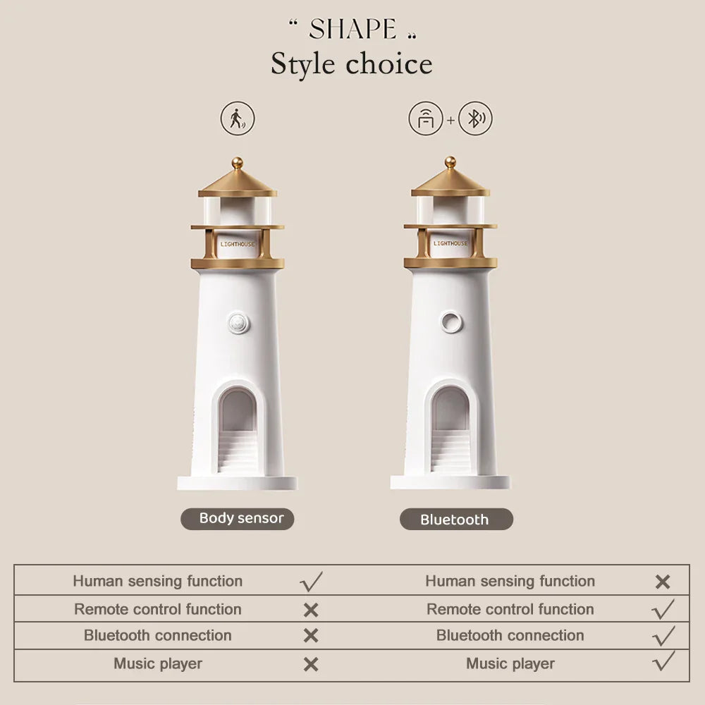 Avtoit | Lighthouse Ambient lights Bluetooth Music Dimmable Projection