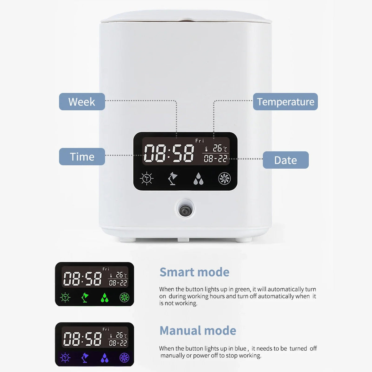 Avtoit | Multifunctional smart hydroponic plant pot with calendar, diffuser and desk lamp