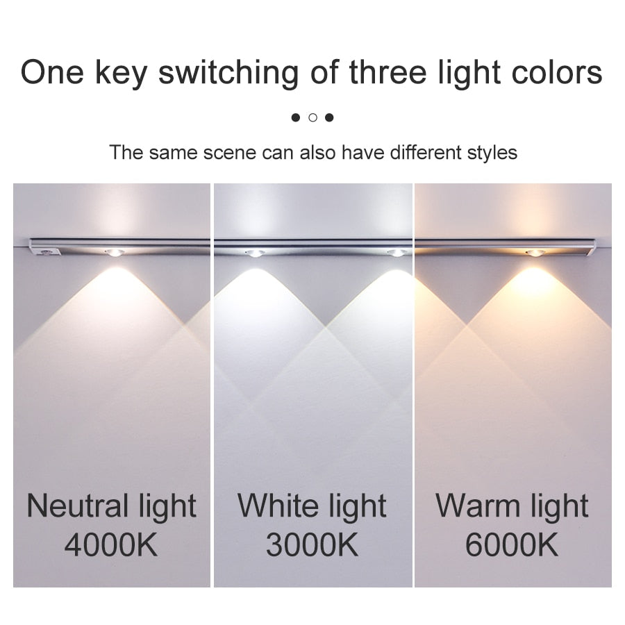Avtoit | Motion Sensor Cabinet Night Light