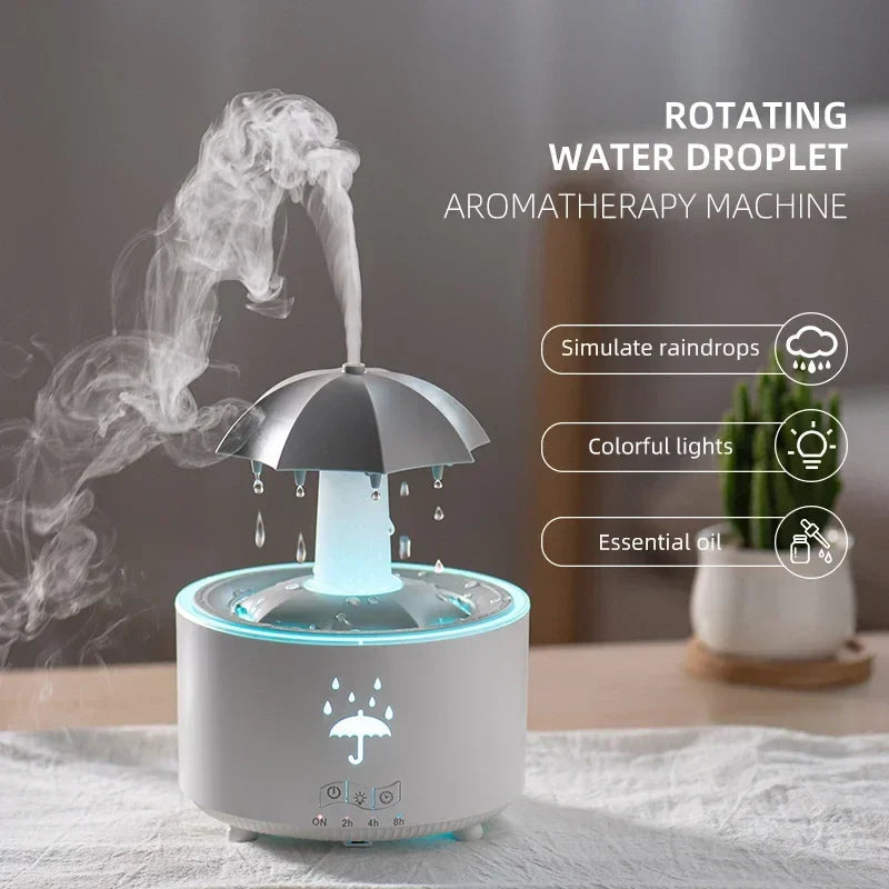 Avtoit | Umbrella Water Drop Air Humidifier